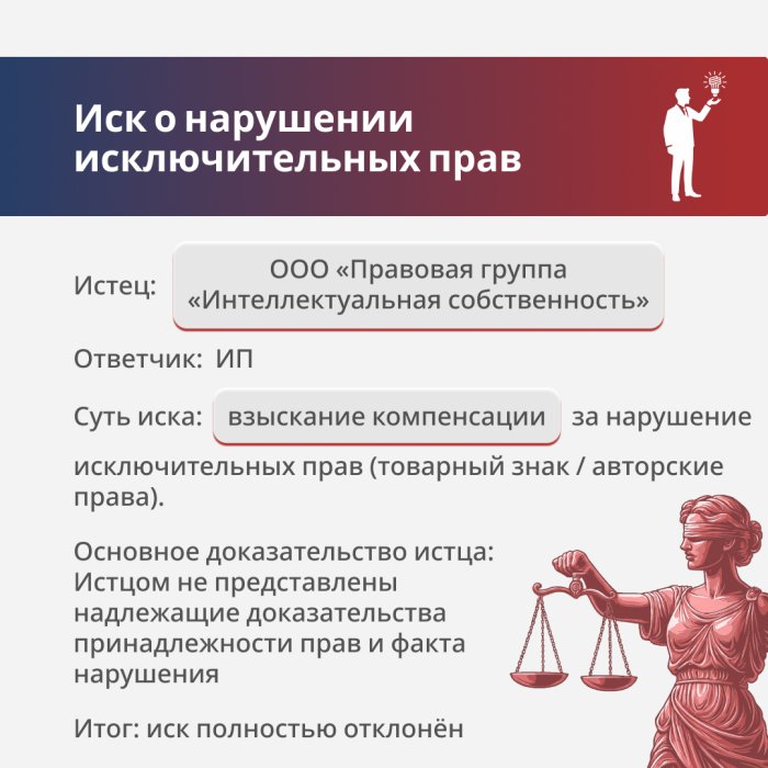 Картинка Отказ во взыскании 100 000 руб. юрфирме